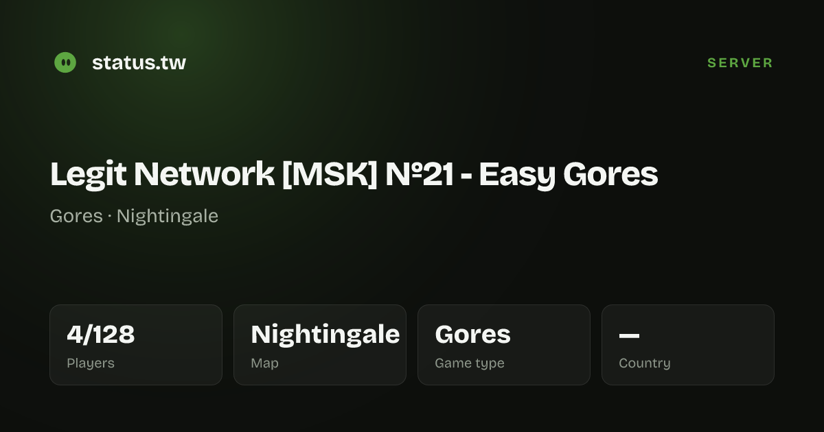 Legit Network [MSK] №21 - Easy Gores live server status · status.tw
